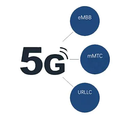 Yn y sîn DRAN, mae XWDM yn dod y brif ffrwd yn yr olygfa CRAN